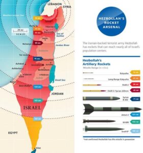 Israel S Northern Front A Large And Growing Threat AFSI   Pic1 25 E1496660492329 280x300 